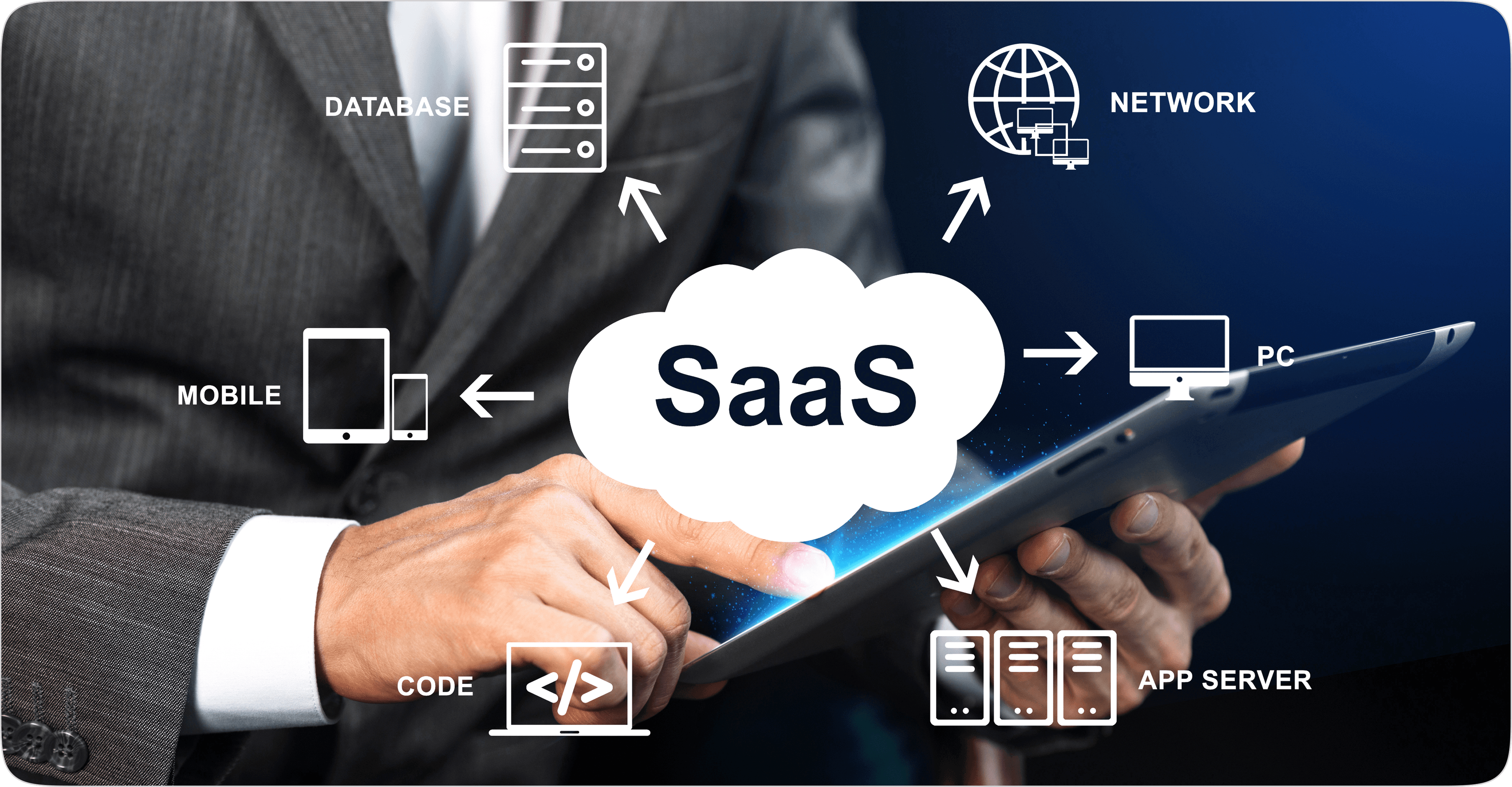 SaaS solutions