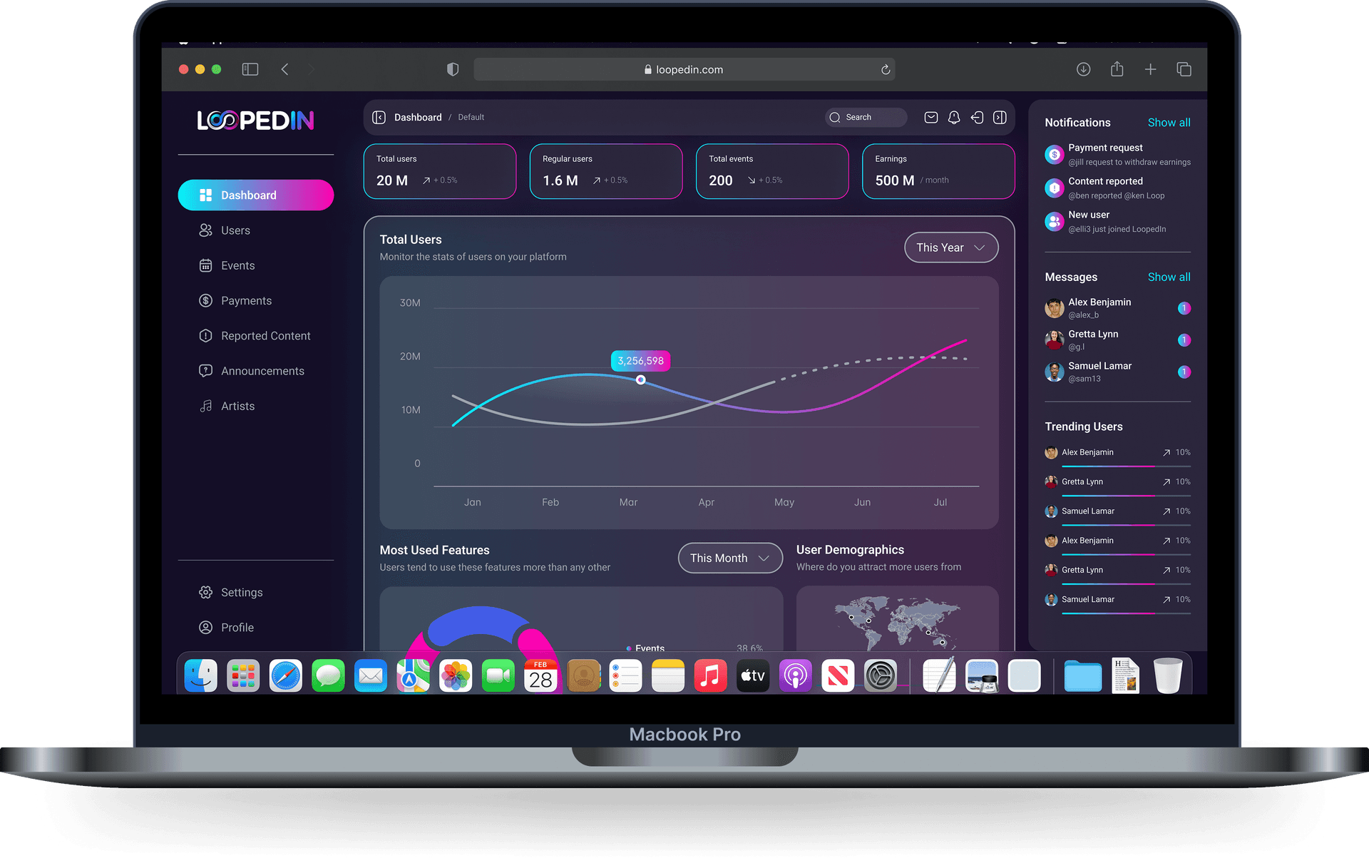 Loopedin web and admin views on a laptop